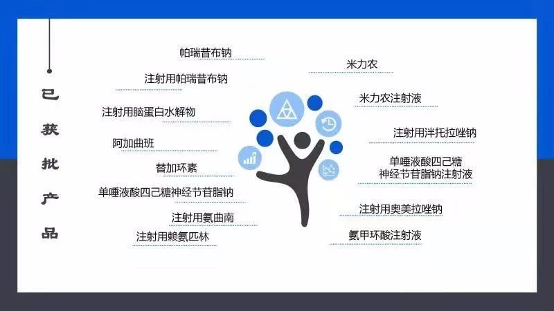 20191129173927_39907 mg不朽情缘(中国)官方网站