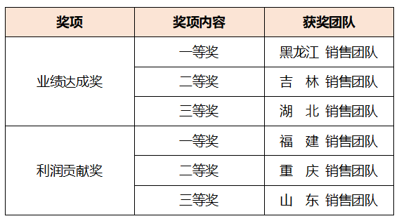 mg不朽情缘(中国)官方网站